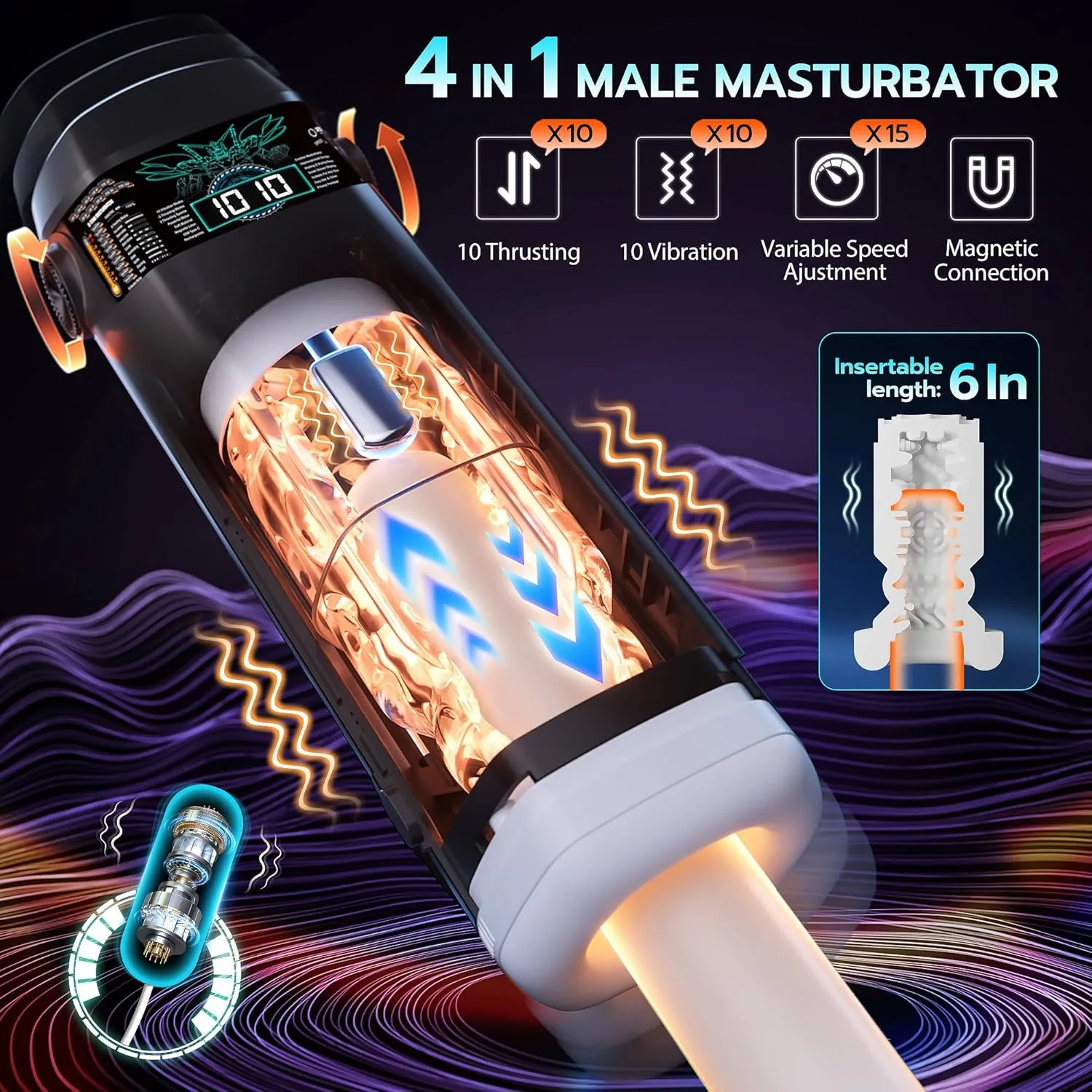 Automatic Male Masturbator, Sex Toys for Men, Adult Toys Penis Pump with 10 Thrusting & 10 Vibration & 15 Thrusting Speeds, Blowjob Toy with Magnetic 3D Sleeves & LCD Display, Pocket Pussy Stroker
