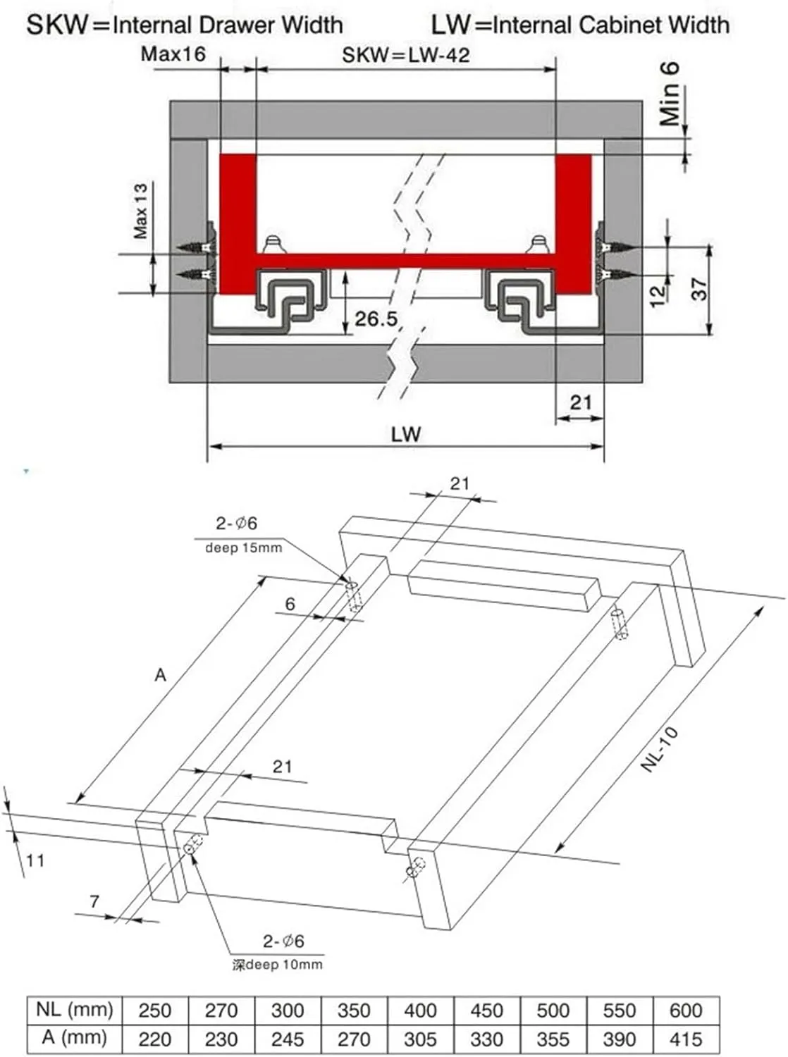 Full Extension Ball Bearing Drawer Glide 1pair Rebound Press Push to Open Under Mount Furniture Kitchen Bath Drawer Slide Rail Runner 2-fold Half Extention(18inches 450MM)