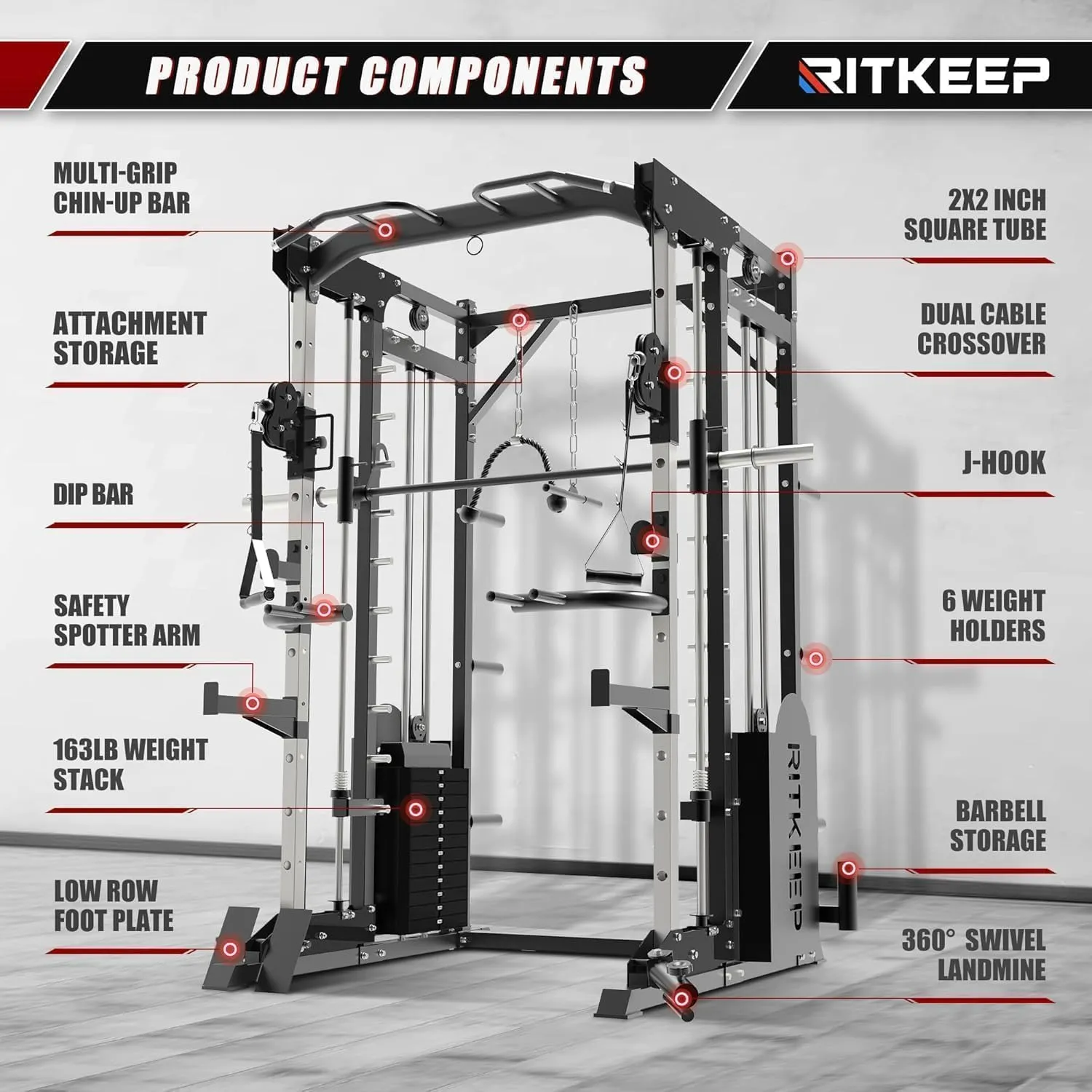 RitKeep PMAX 5600 Home Gym SmithΔ Machine, 6-in-1 Strength Training System with 326lb Dual Weight Stacks, Multi-Accessories Including Chin-up, Dip Bar, Low Row and Landmine.