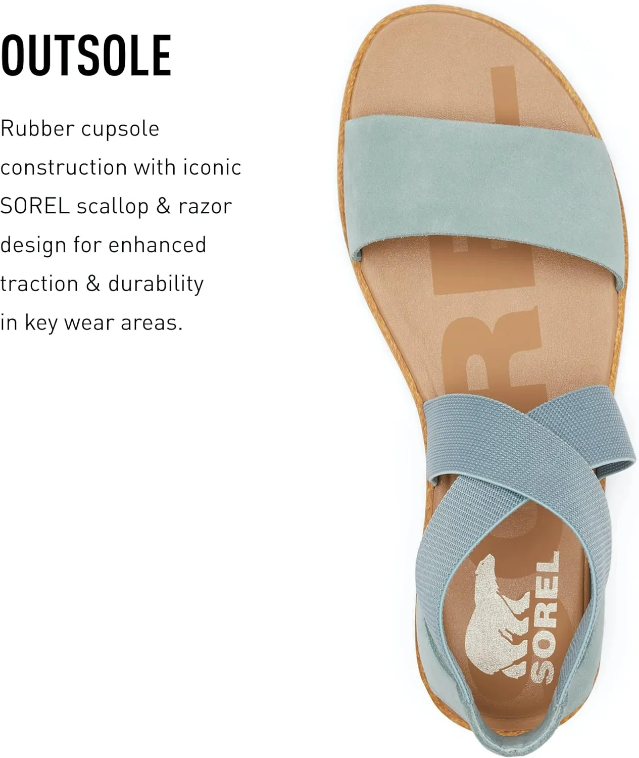 Sorel Women's Ella II Sandal
