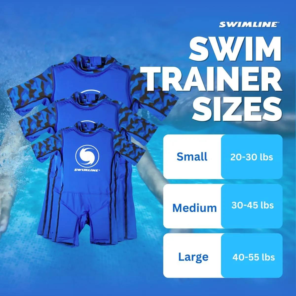 SWIMLINE Blue Swim Trainer Floating Vest Suit For Kids & Toddlers Ages 4  Boys/Girls -Comfortable Zip Up Buoyant Foam Swimming Life Jackets Puddle Jumpers 40-55 Pounds Lbs Children Learning Swimwear
