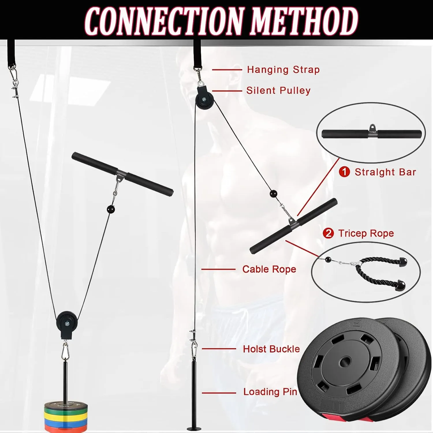 Taeku LAT Pulley System for Home Gym – Strength Training Fitness Equipment Cable Machine for Triceps, Biceps, Back & Shoulder Workouts