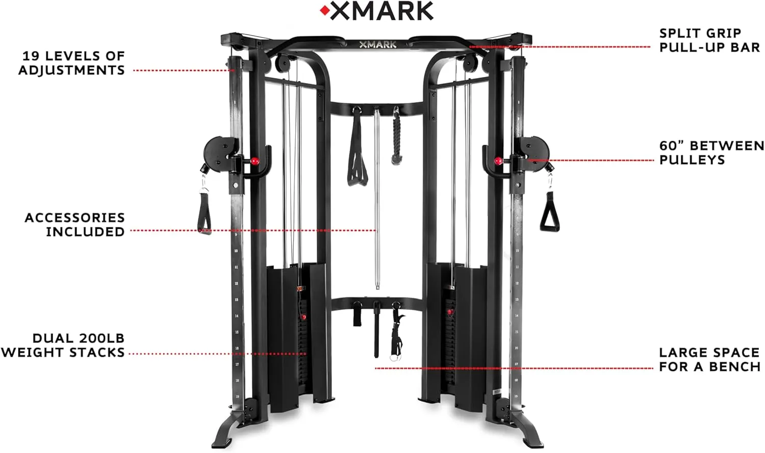 XMARK Cable Machine, Functional Trainer with Dual Weight Stacks, Full Body Workout Machine, All-in-One Workout Gym Equipment, Exercise Equipment for Gym and Home